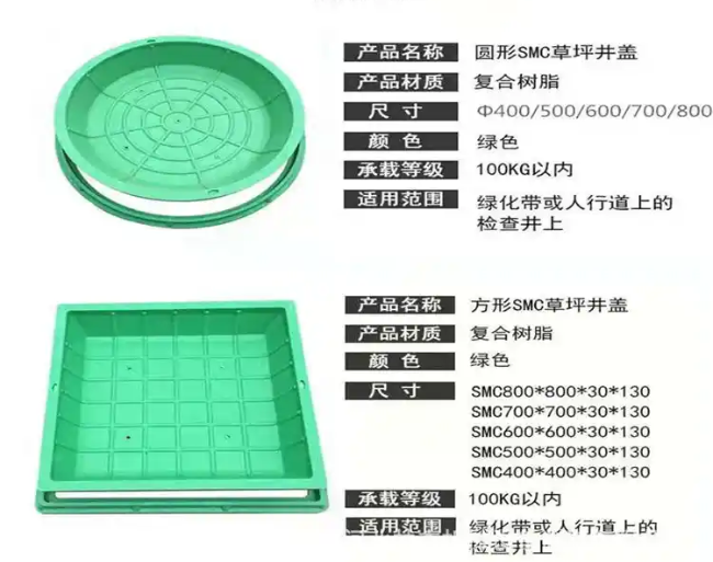 上蔡树脂复合种植井盖展示